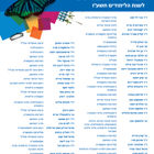 חברי סגל מצטיינים לשנת הלימודים תשע"ו