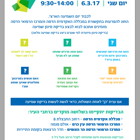 בדיקות סינון שמיעה במסגרת יום השמיעה הארצי