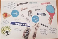 אבי ישראל