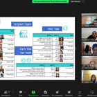 פתיחת התכנית לתואר שני במדעי המעבדה הרפואית