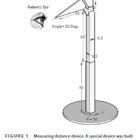 חוקרות פתחו כלי חדש לאיתור קרטוקנוס